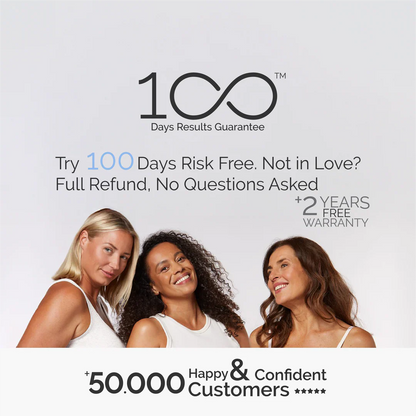 Sculpt & Tighten Stubborn Areas in Minutes a Day