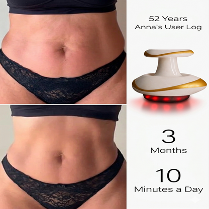 Sculpt & Tighten Stubborn Areas in Minutes a Day