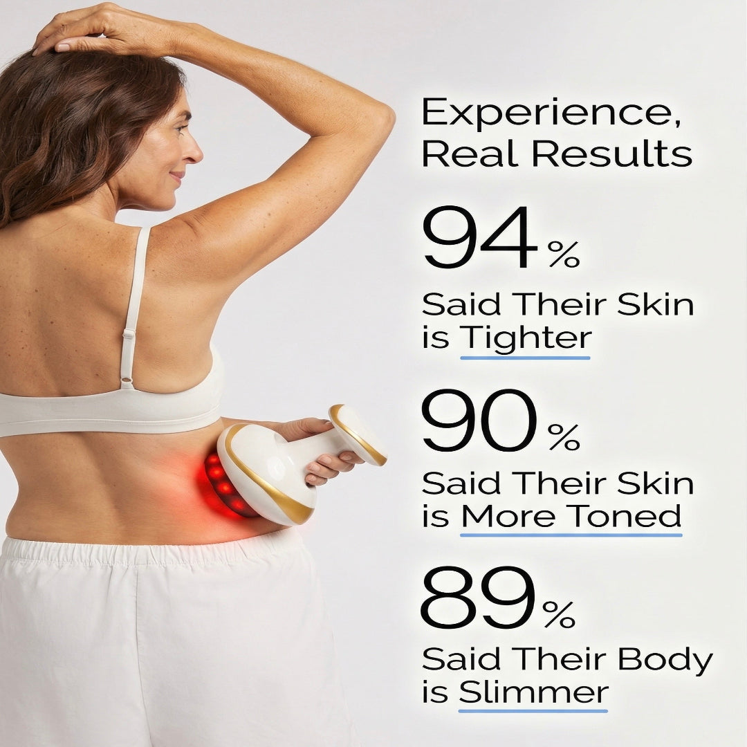 Sculpt & Tighten Stubborn Areas in Minutes a Day